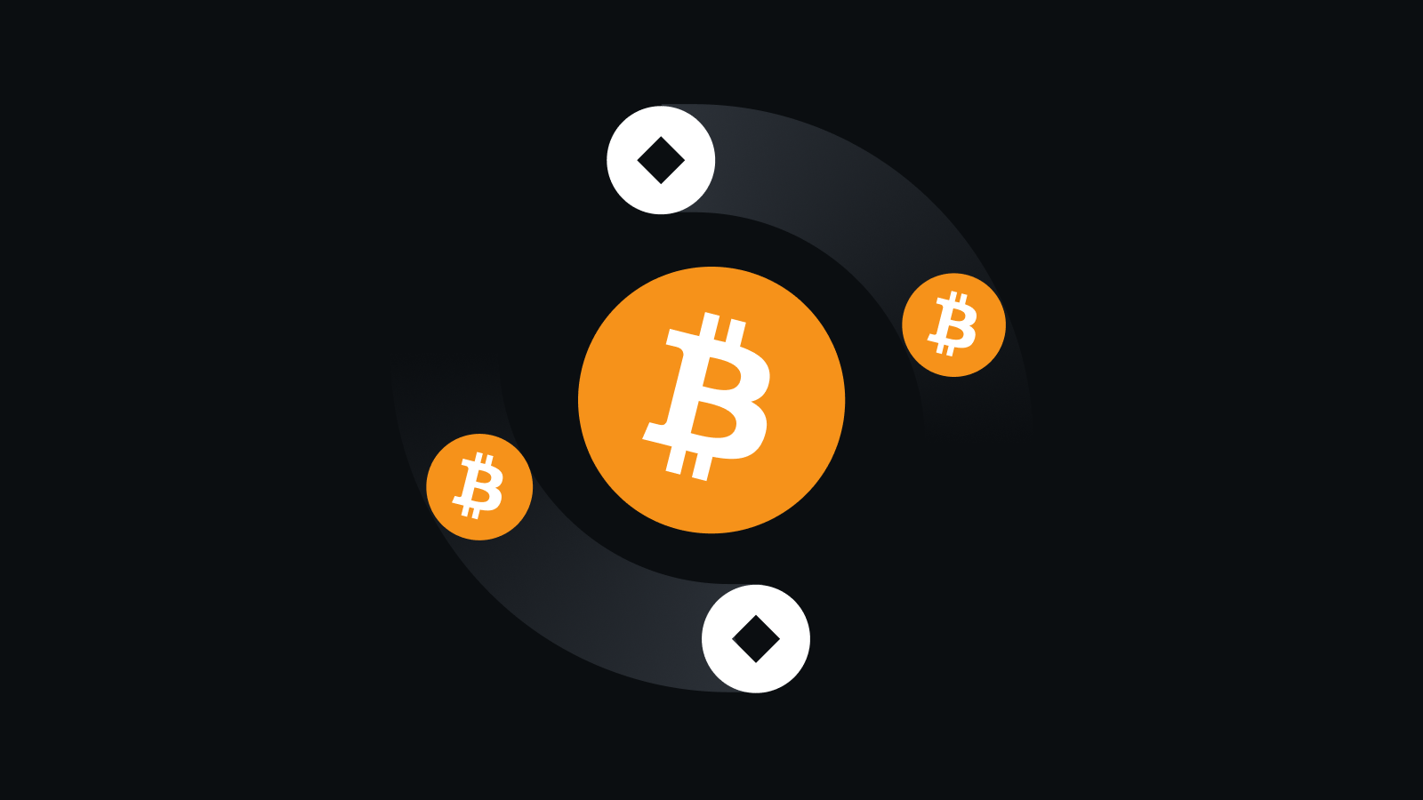 全球领先的比特币交易